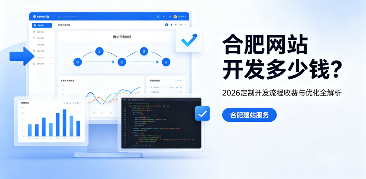 yth2206游艇会网站开发多少钱？2026定制开发流程、收费与优化全解析