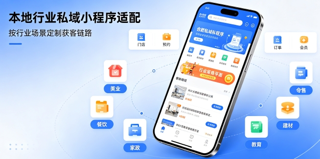 yth2206游艇会小程序私有化定制开发解析，企业独立部署小程序数据安全方案